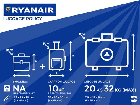 ryanair baggage allowance weight|ryanair baggage allowance 2024.